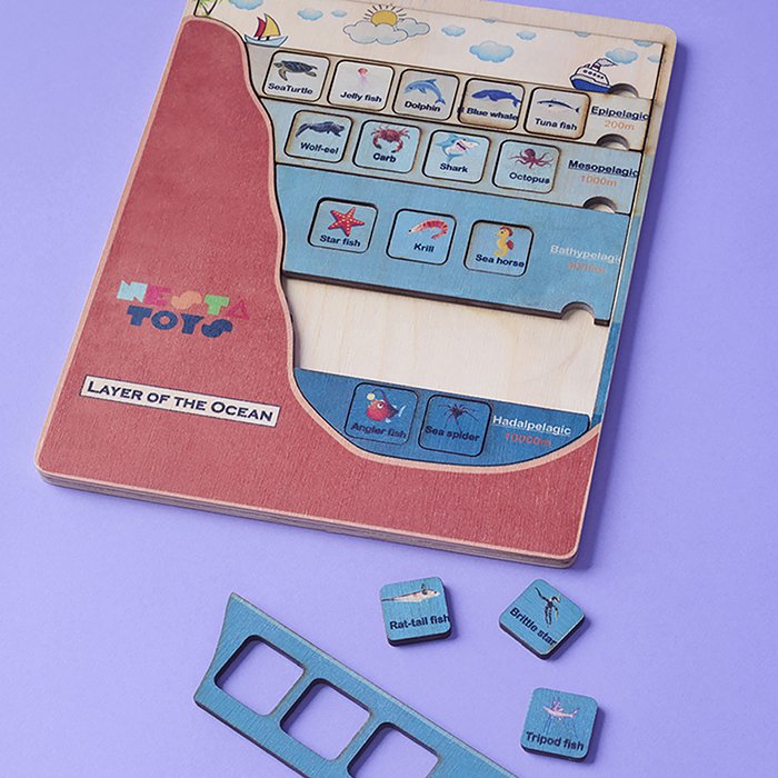 Layer of The Ocean Puzzle