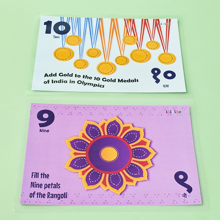 Indian Theme Numbers - Write and wipe cards