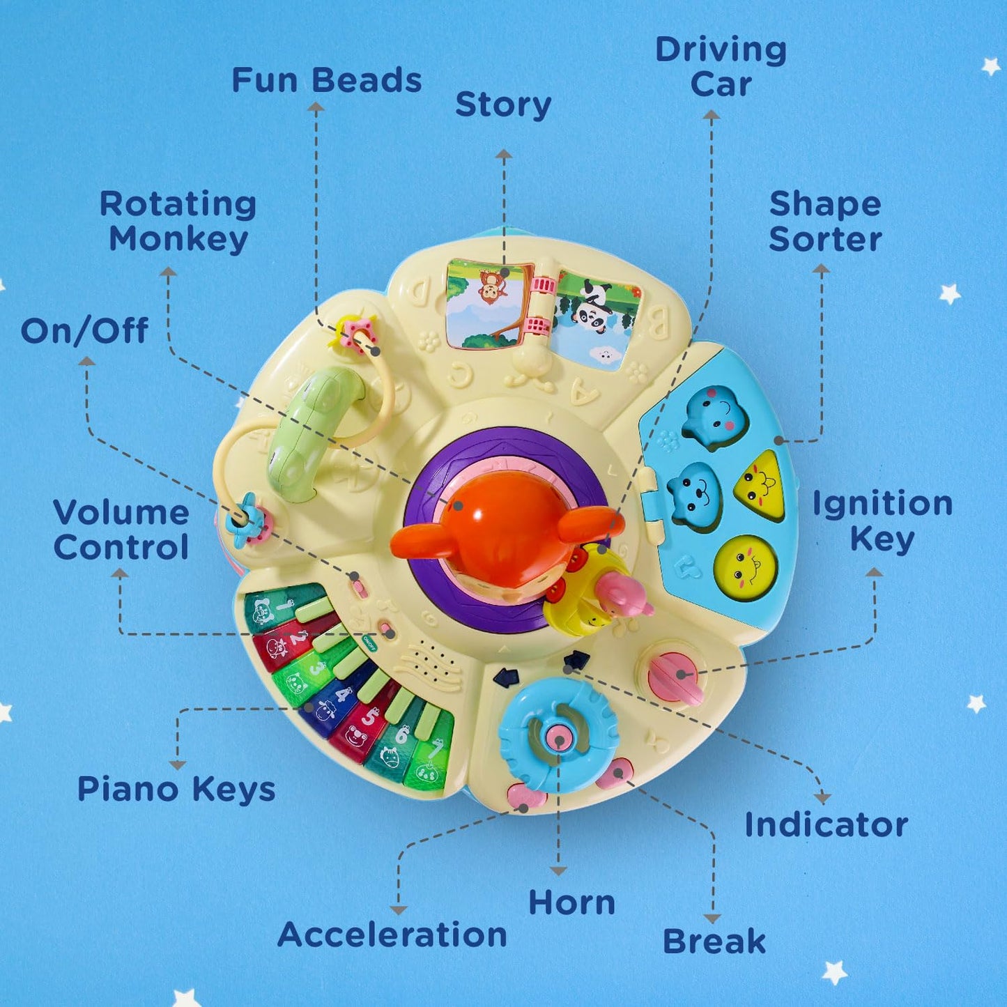 Musical Activity Table
